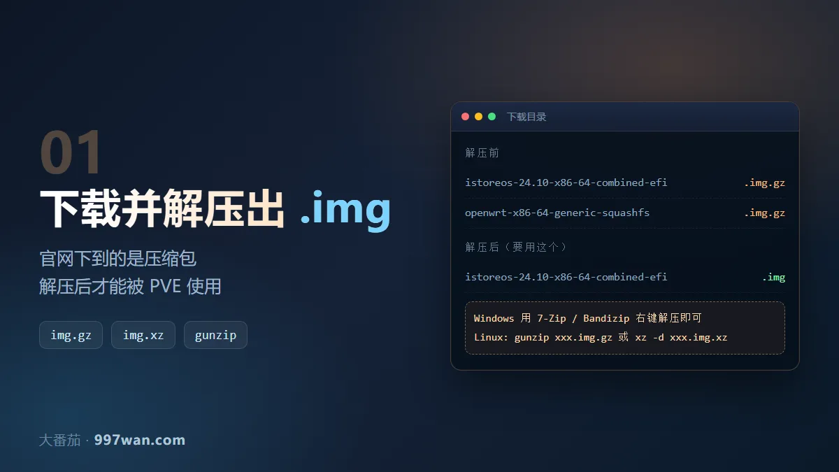 PVE 下载并解压 img 镜像步骤图