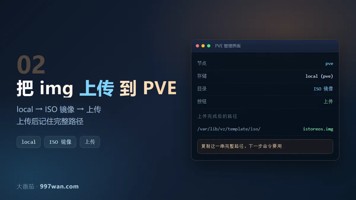 PVE 上传 img 镜像到 local 存储 ISO 目录