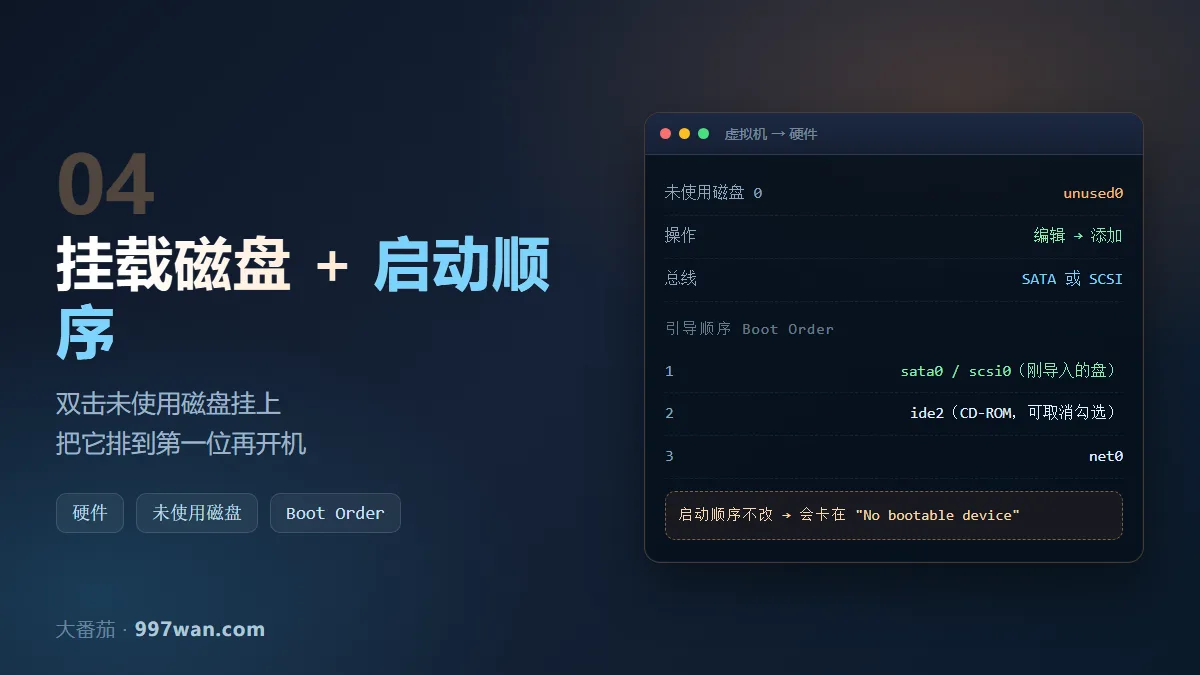 PVE 挂载未使用磁盘并调整 Boot Order 启动顺序