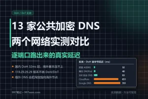 DoH/DoT 实测：13 家公共加密 DNS 延迟对比，和一个几乎人人填错的地址