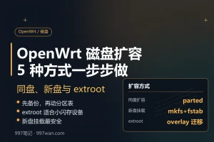 OpenWrt 磁盘扩容教程：5 种方式一步步操作