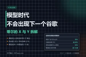 模型时代不会出现下一个谷歌？蒂尔的逆向判断