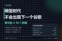 模型时代不会出现下一个谷歌？蒂尔的逆向判断