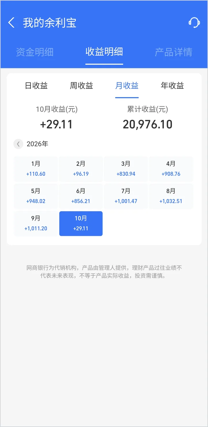 余利宝月收益明细:9月1011.20元,8月1032.51元,7月1001.47元